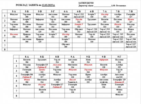 Розклад навчальних занять для учнів 5-11 класів на 12.03.2025 р.