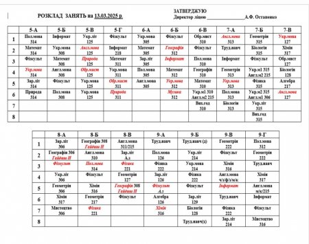 Розклад навчальних занять для учнів 5-11  класів на 13.03.2025 р.