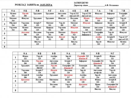 Розклад навчальних занять для учнів 1-11 класів на 14.03.2025 р.