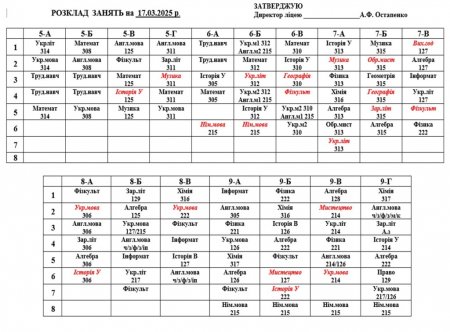 Розклад навчальних занять для учнів 5-11 класів на 17.03.2025 р.
