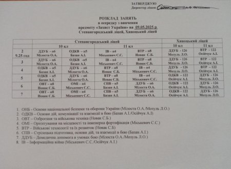 Розклад занять в осередку з вивчення предмету "Захист України" на 09.05.25 р.