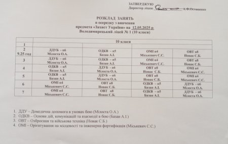 Розклад занять в осередку  з вивчення предамета "Захист України" на 12.05.2025