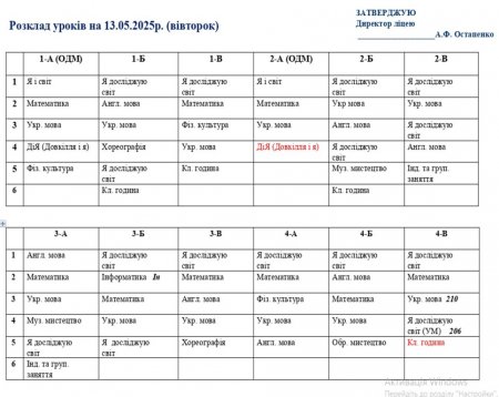 Розклад навчальних занять для учнів 1-11 класів на 13.05.2025
