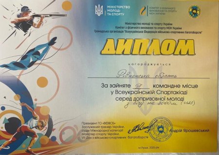 Успіх наших учнів на Всеукраїнській Спартакіаді серед допризовної молоді!