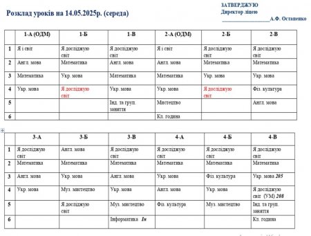 Розклад навчальних занять для учнів 1-11 класів на 14.05.2025