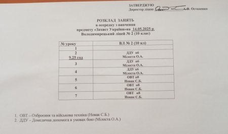 Розклад занять в осередку на 14.05.2025
