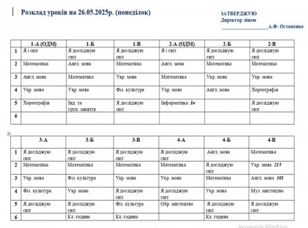 Розклад навчальних занять для унчів 1-11 класів на 26.05.2025 