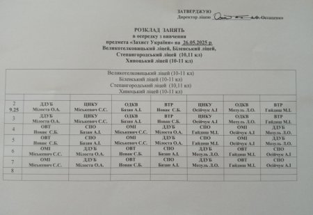Розклад занять в осередку на 26.05.2025 року