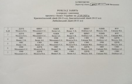 Розклад занять в осередку 27.05.2025 року 