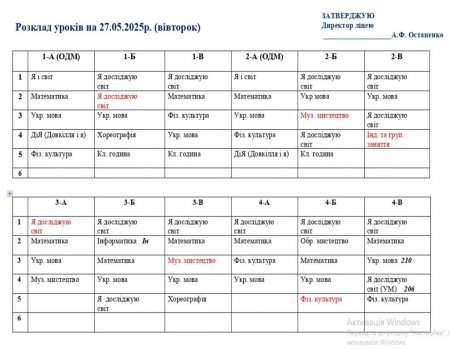 Розклад навчальних занять для учнів 1-11 класів на 27.05.2025