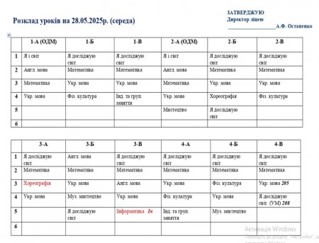 Розклад навчальних занять для учнів 1-11 класів на 28.05.2025 року