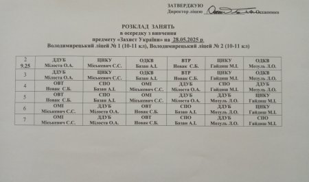 Розклад занять в осередку на 28.05.2025 року