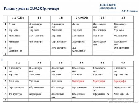 Розклад навчальних занять для учнів 1-11 класів на 29.05.2025