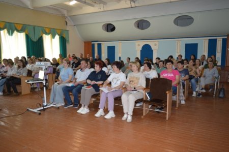 Педагогічна рада: Самоаналізвнутрішньоїсистемизабезпеченняякостіосвіти