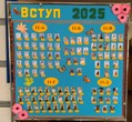Вступна кампанія 2025
