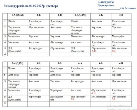 Розклад навчальних занять для учнів 1-11 класів на 04.09.2025 року