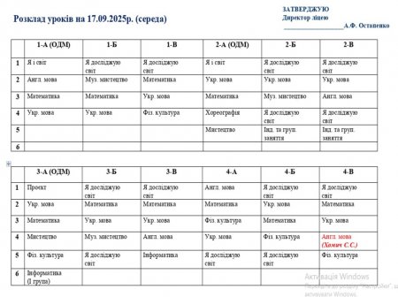Розклад навчальних занять для учнів 1-11 класів на 17.09.2025 року