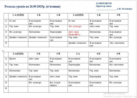 Розклад навчальних занять на 26.09.2025