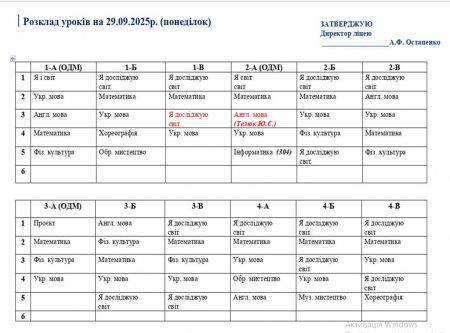 розклад навчальних занять для учнів 1-11 класів на 29.09.2025 року