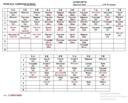 Розклад навчальних занять для учнів 1-11 класів на 02.10.2025 року