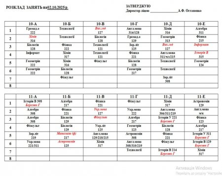 Розклад навчальних занять для учнів 1-11 класів на 02.10.2025 року