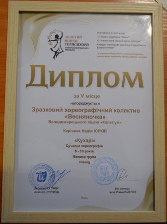 Вітаємо!!!