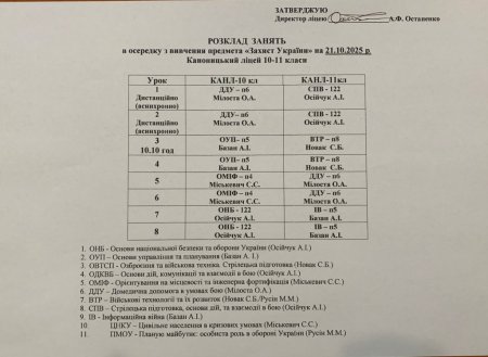 Розклад навчальних занять для учнів 5-11 класів на 21.10.2025 р.