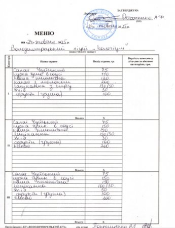 Меню на 24.10.2025