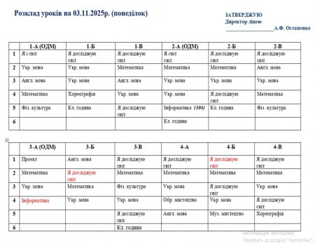 Розклад навчальних занять для учнів 1-11 класів на 03.11.2025 року