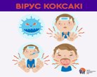 Вірус Коксакі: симптоми і профілактика