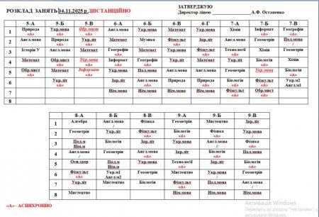 Розклад навчальних занять для учнів 1-11 класів на 04.11. 25