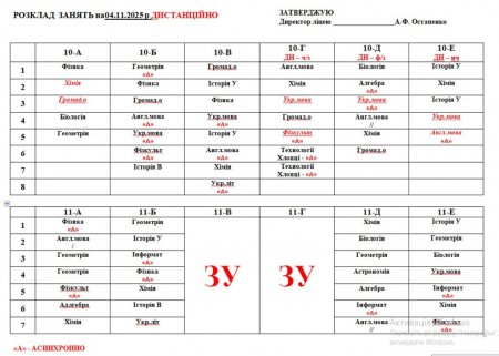 Розклад навчальних занять для учнів 1-11 класів на 04.11. 25