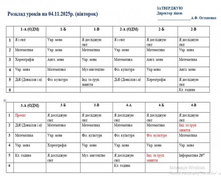 Розклад навчальних занять для учнів 1-11 класів на 04.11. 25