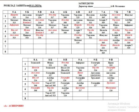 Розклад навчальних занять для учнів 5-11 класів на 05.11.2025 року