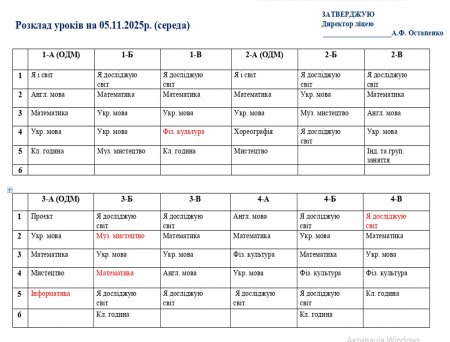 Розклад навчальних занять для учнів 5-11 класів на 05.11.2025 року