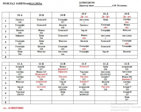Розклад навчальних занять для учнів 1-11 класів на 06.11.2025 року