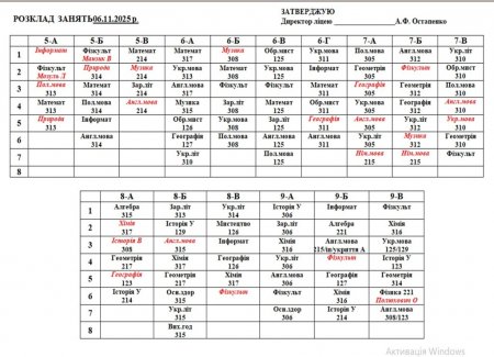 Розклад навчальних занять для учнів 1-11 класів на 06.11.2025 року