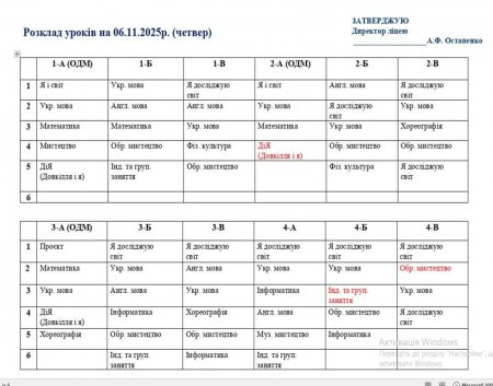 Розклад навчальних занять для учнів 1-11 класів на 06.11.2025 року