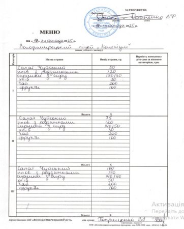 Меню на 10.11.2025 року