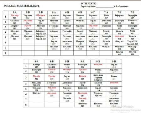 Розклад навчальних занять для учнів 1-11 класів на 11.11.2025 р.