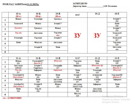 Розклад навчальних занять для учнів 1-11 класів на 11.11.2025 р.