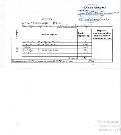 Меню на 12.11 2025 року