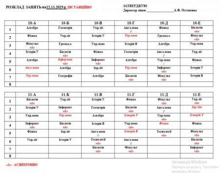 Розклад навчальних занять для учнів 1-11 класів на 12.11.2025 року