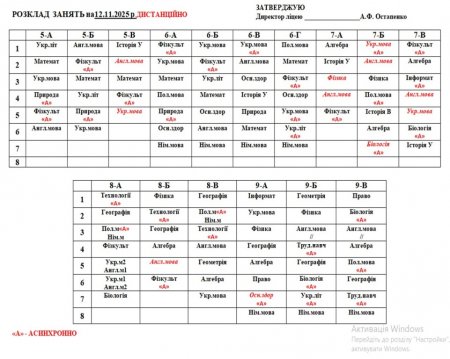 Розклад навчальних занять для учнів 1-11 класів на 12.11.2025 року