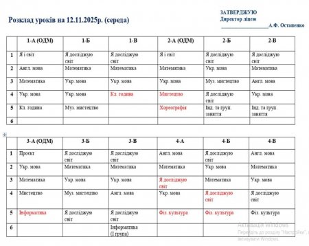 Розклад навчальних занять для учнів 1-11 класів на 12.11.2025 року