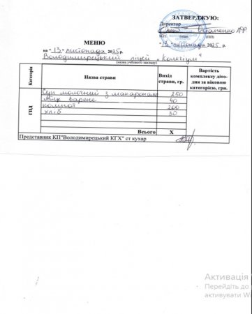 Меню на 13.11.2025 року