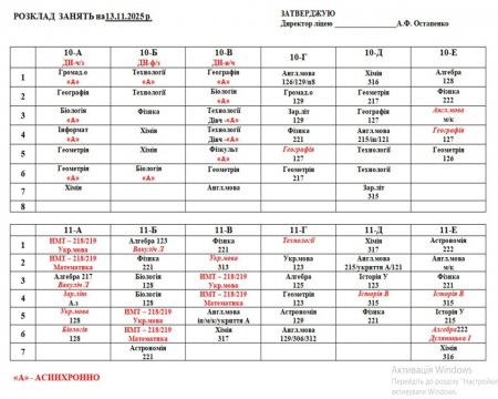 Розклад навчальних занять для учнів 1-11 класів на 13.11.2025 року