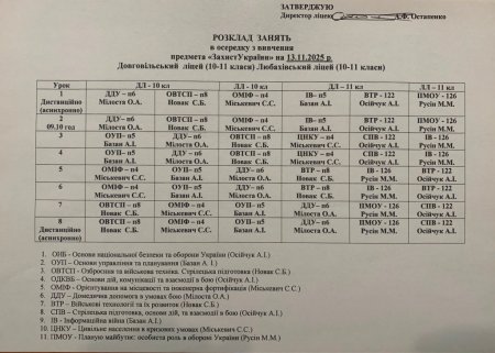 Розклад навчальних занять для учнів 1-11 класів на 13.11.2025 року