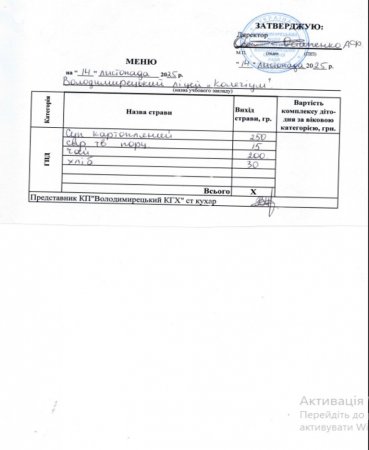 Меню на 14.11 2025 року