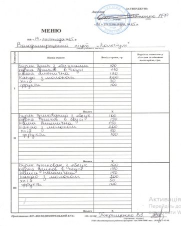 Меню на 14.11 2025 року